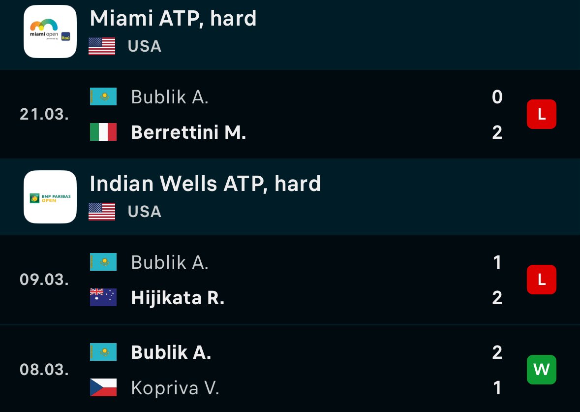 Tennis Masterr tweet media