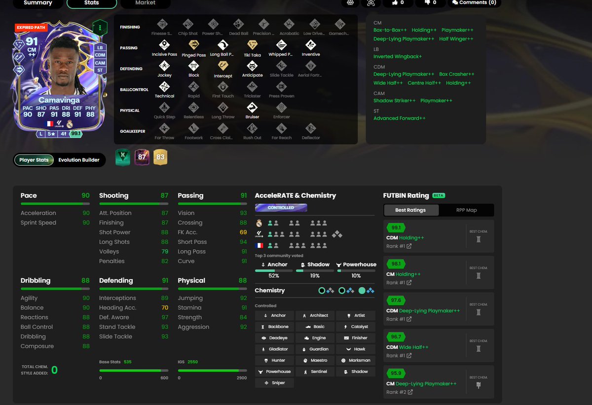 Ahmeed_372's tweet photo. @JuniorSintress que te parece? se que las stats no son las mejores pero ingame con esos ps y body tipe top https://t.co/D7bwCv07PW