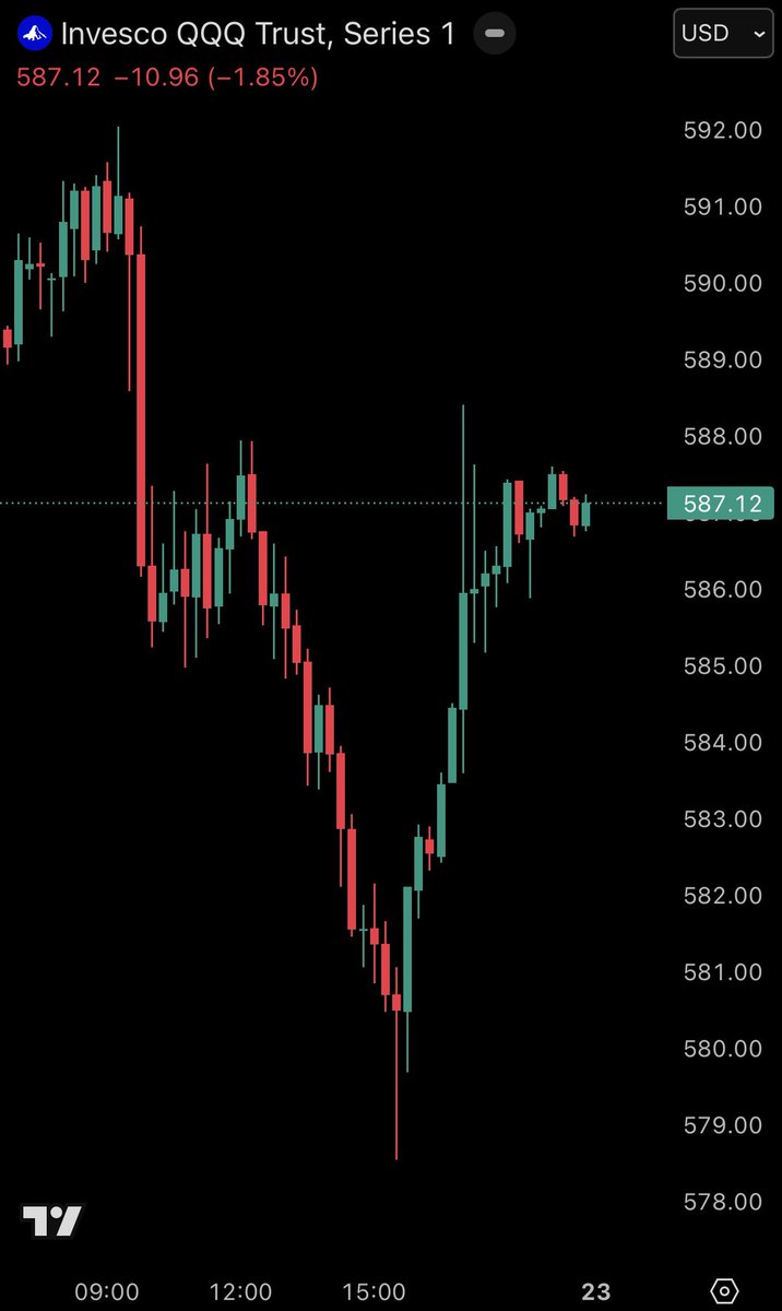 The Kobeissi Letter tweet media