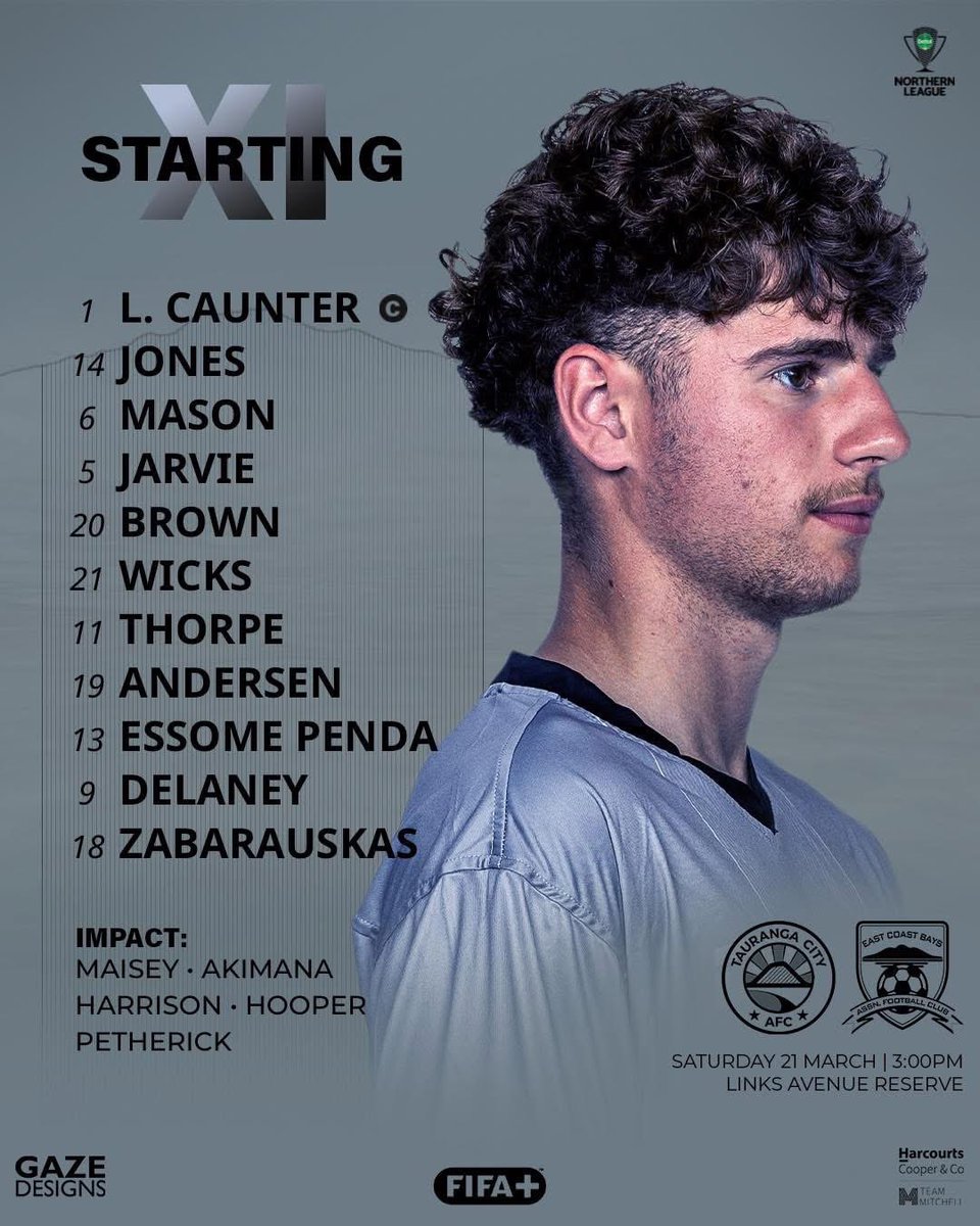 East Coast Bays AFC tweet media