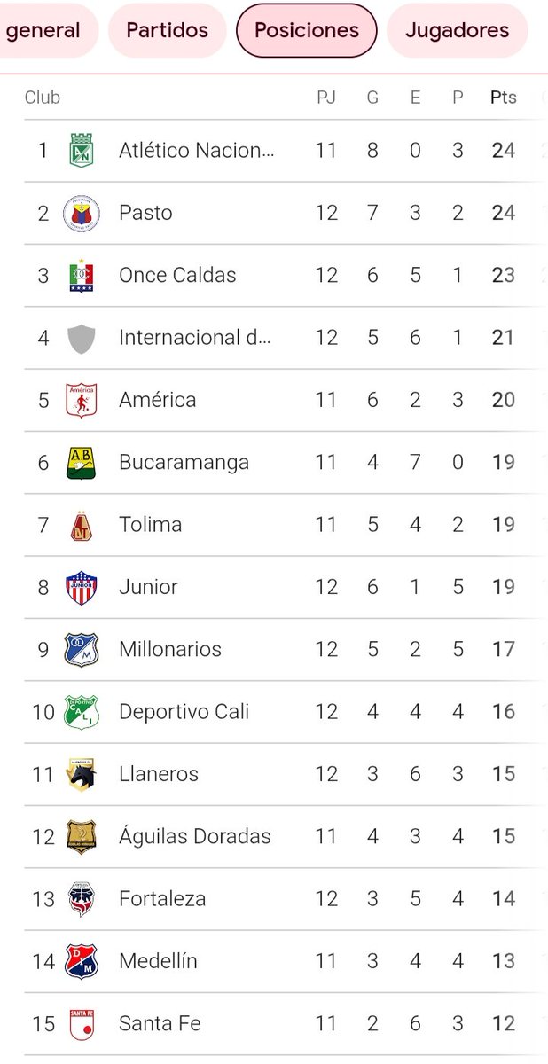 Sebastián Rivera M tweet media