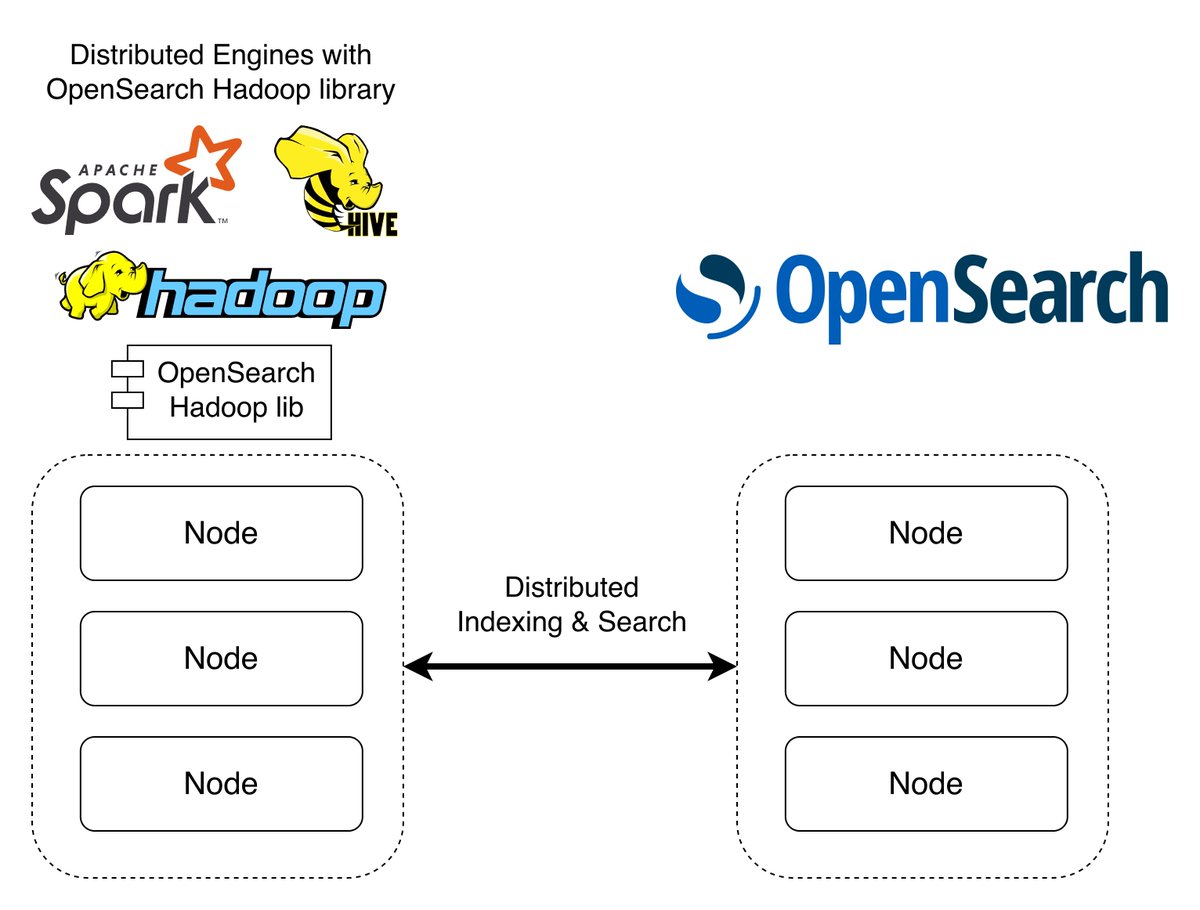 べりんぐ tweet media