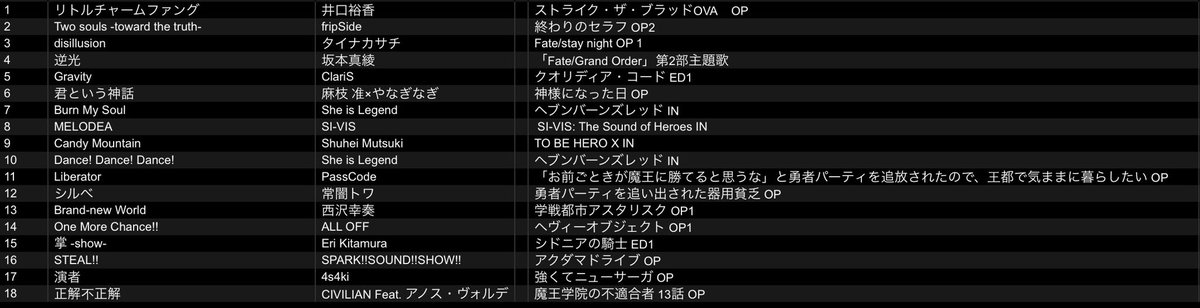 #萌え女礼拝バトル
ありがとうございました！
田中太郎のこれからのさらなる活躍をお祈り申し上げます！