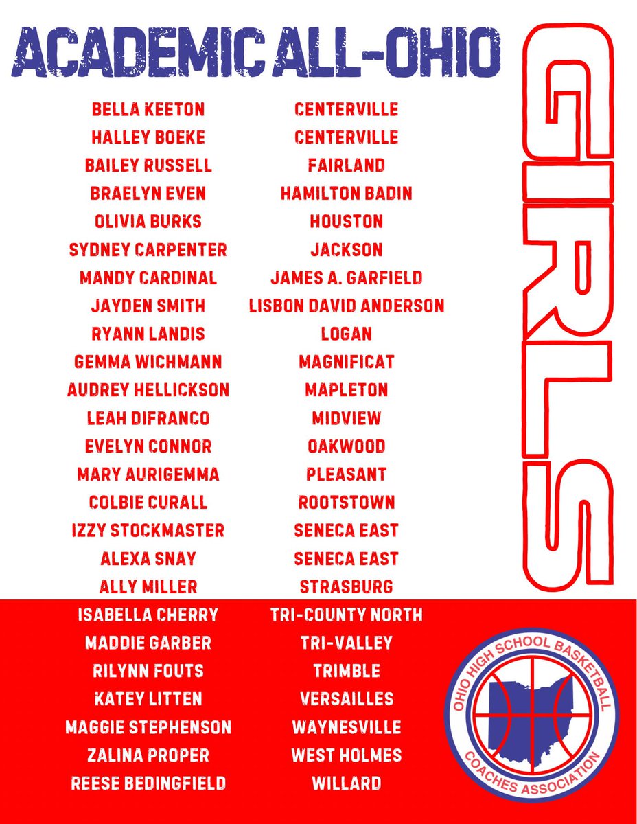 Magnificat Basketball tweet media