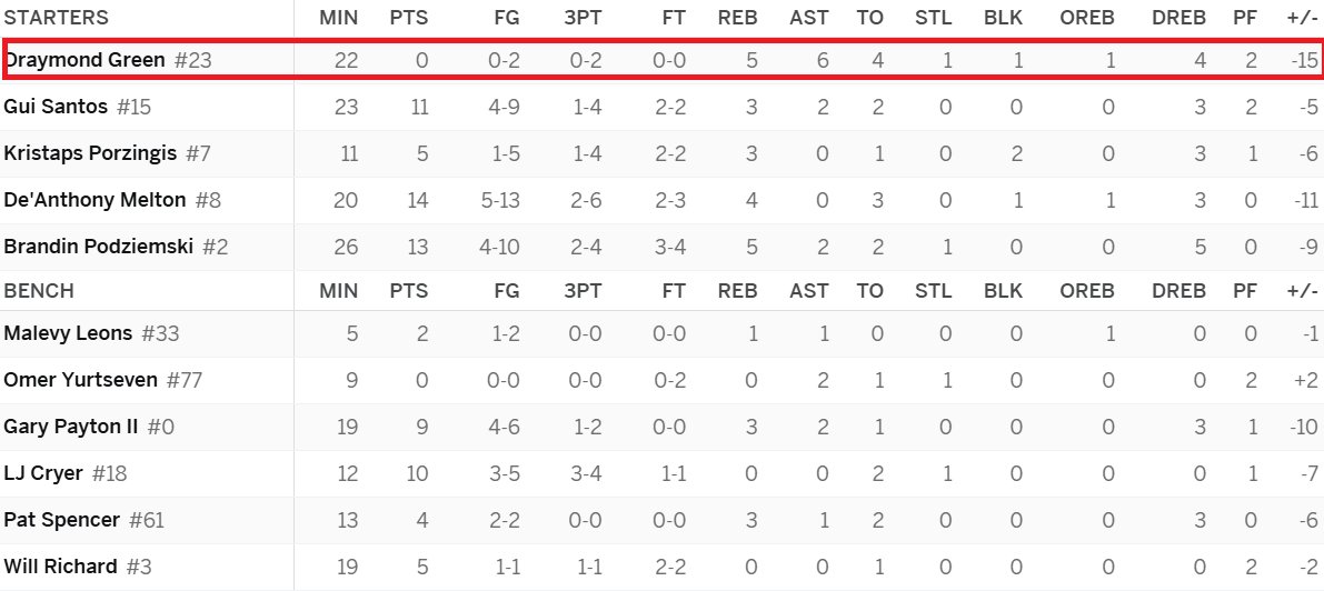 Jim Park🏀🌌 tweet media