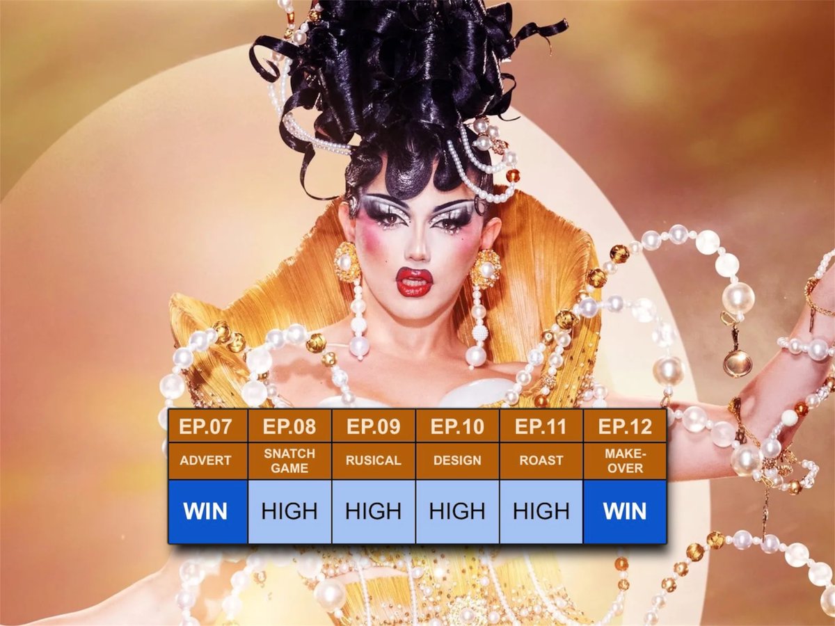 oh she's coming for that crown #dragrace