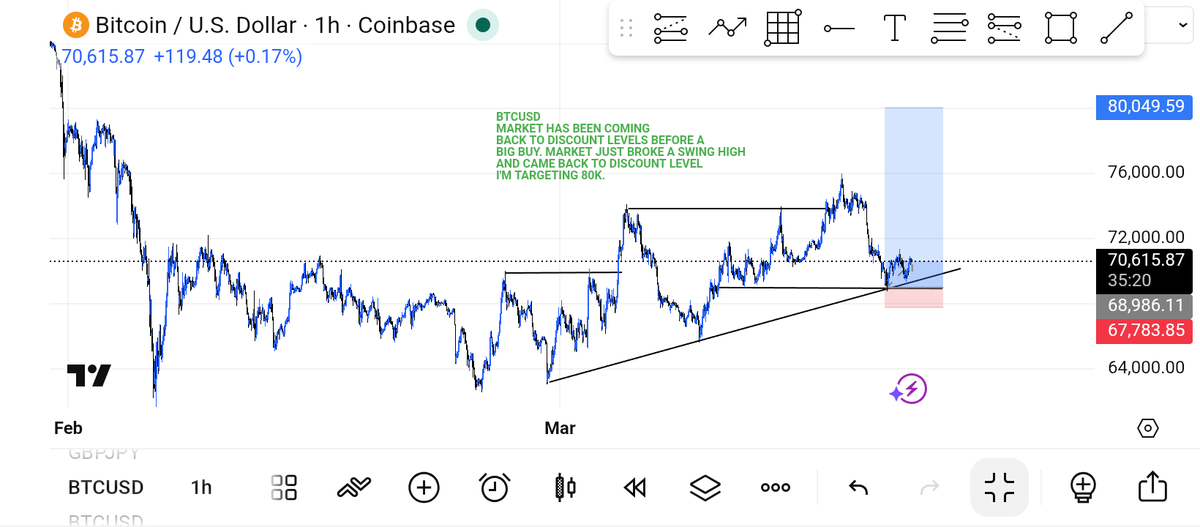 Divine💯📈💰 tweet media