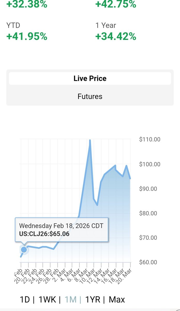 Alastair Taylor 🧢 tweet media