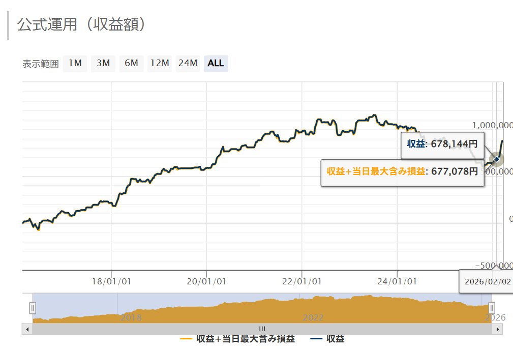 たくみ tweet media