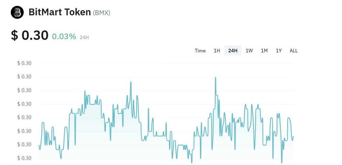 币圈福利哥 tweet media
