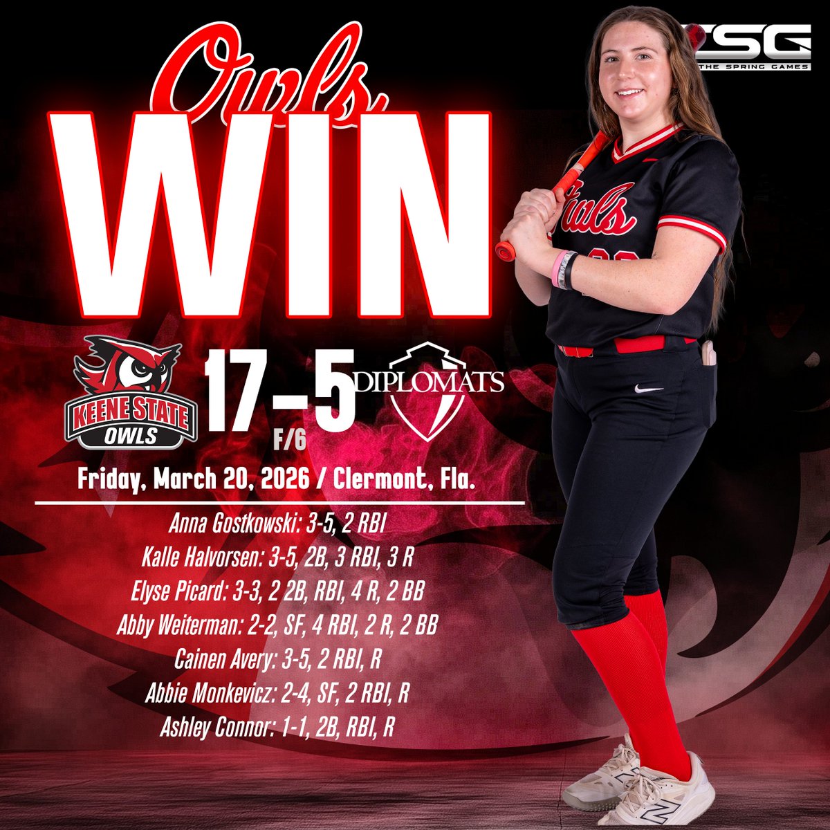 🦉🔴 Keene State Athletics tweet media