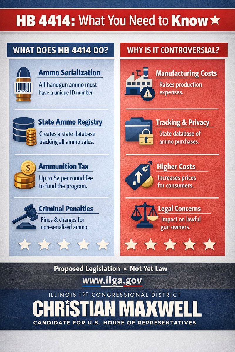 Christian Maxwell For Congress | IL-CD1 tweet media