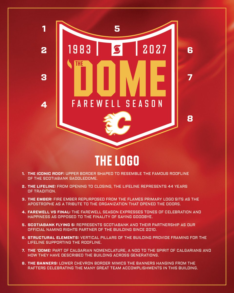 Calgary Flames tweet media