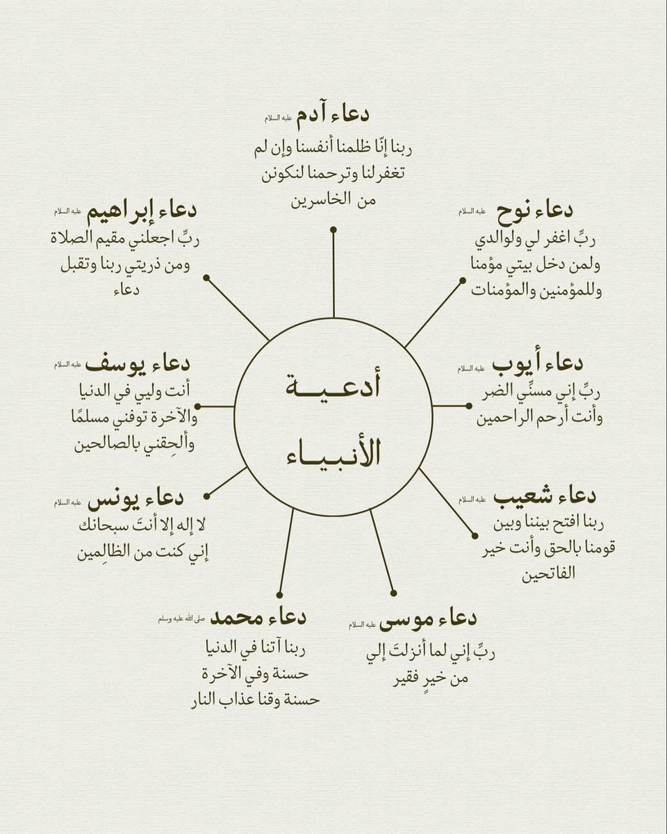 تذكير tweet media