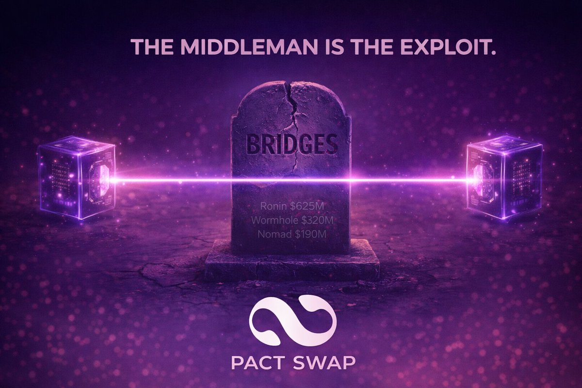 0xNeron.base.eth 🟦 tweet media