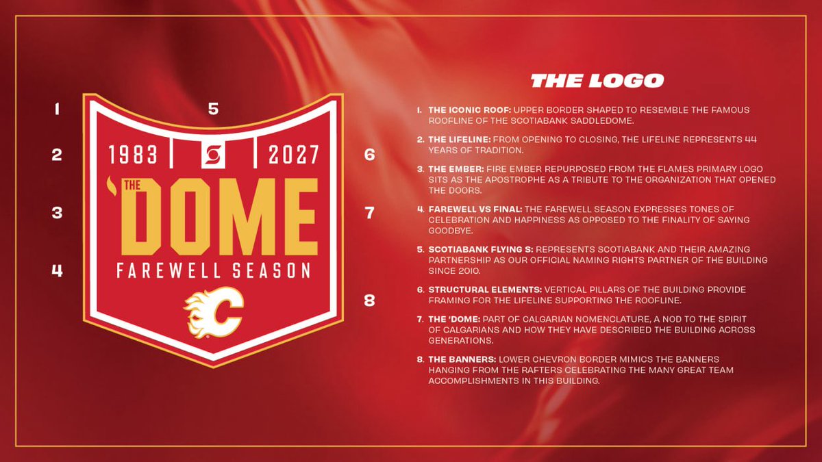 NHL News tweet media