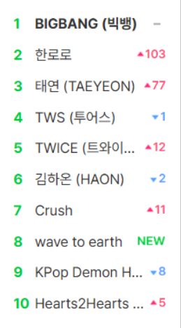 spring_again tweet media