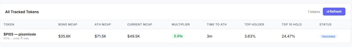 pumpscope (private beta soon) tweet media