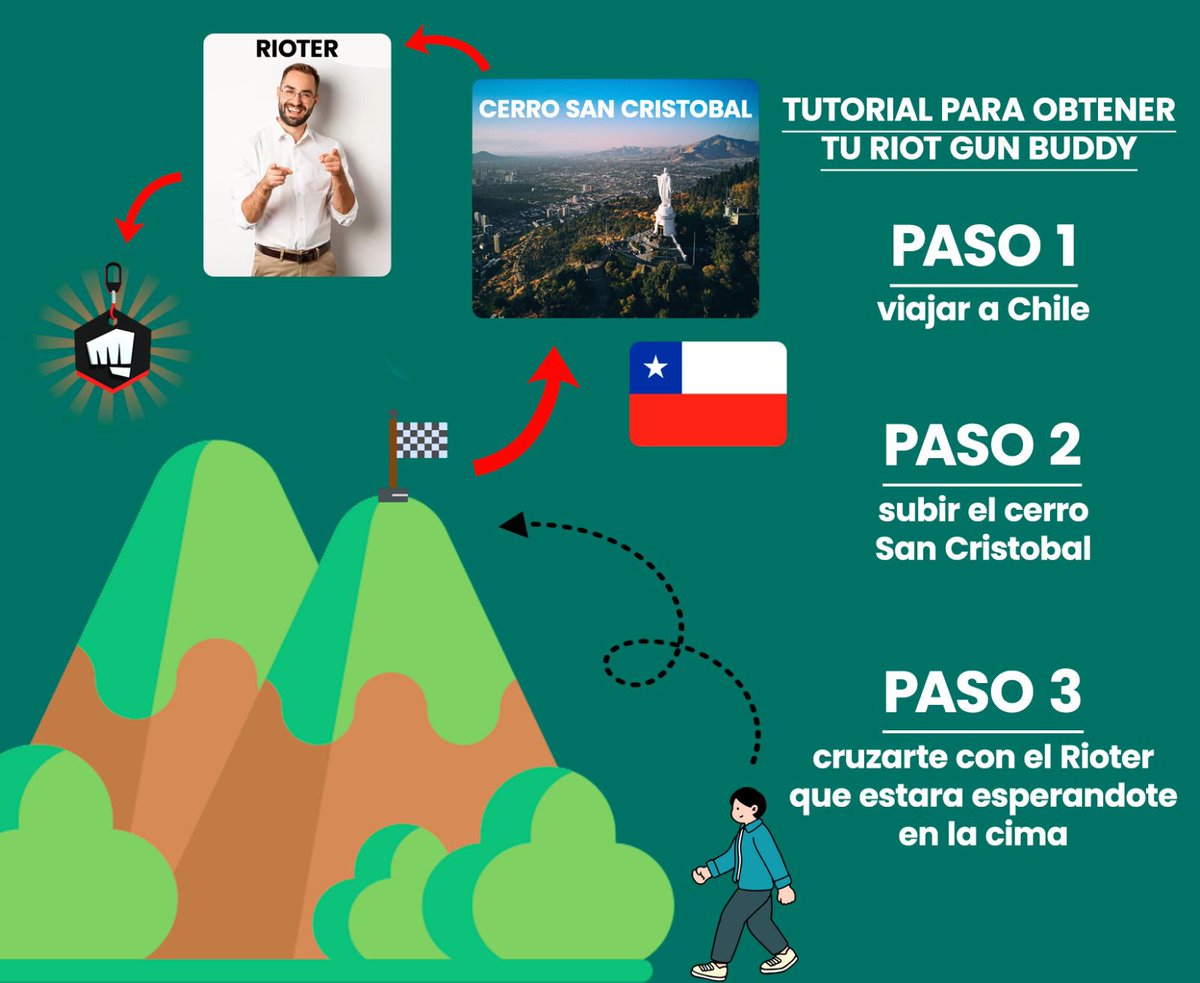 𝖘𝖆𝖑𝖊𝖒 tweet media