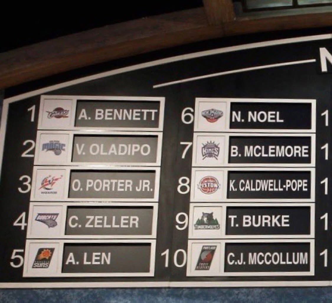 NBA Memes tweet media