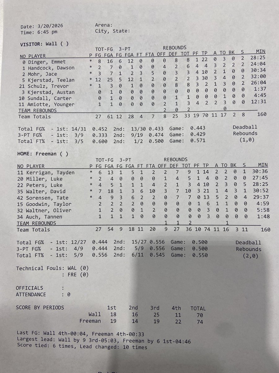 Ryan Deal tweet media