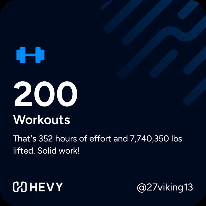 Titus Gleisinger | 2027 OLB tweet media