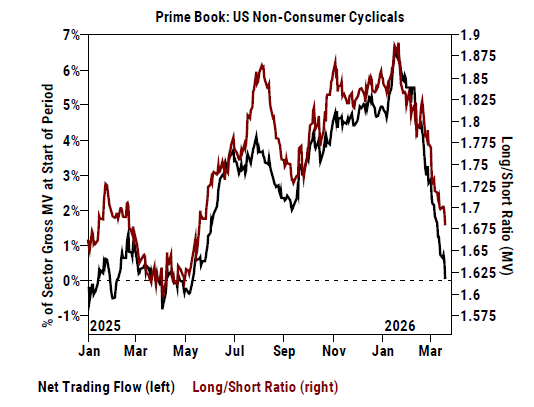 zerohedge tweet media