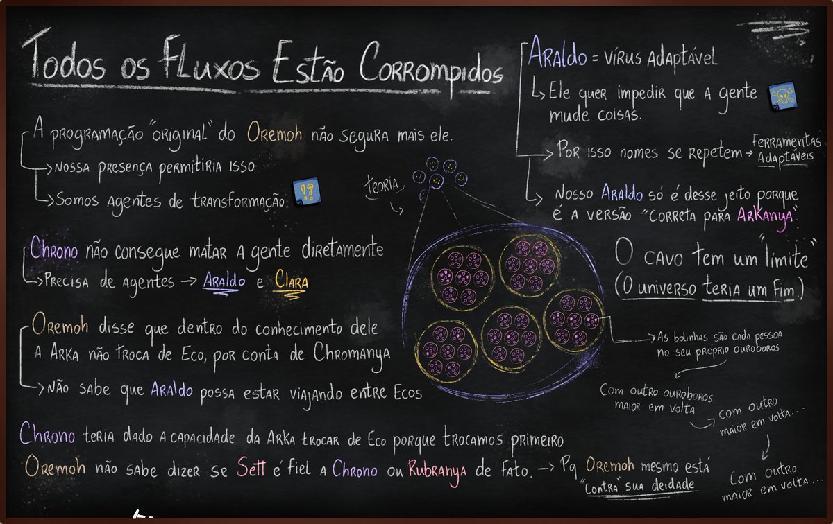 Moranguinho Lohikäärme tweet media