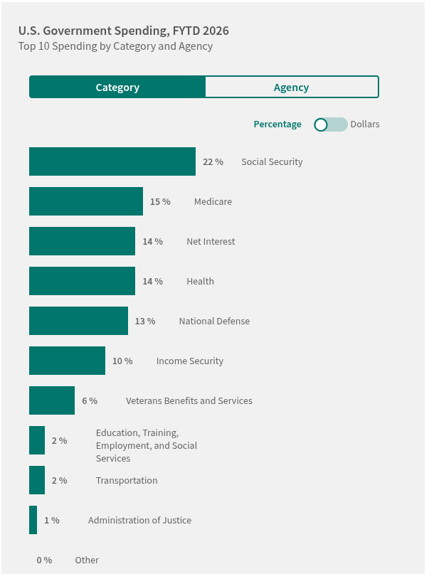 Jon Stokes tweet media