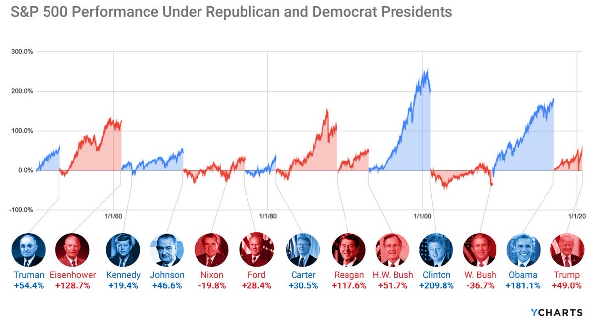 Sean Hutch tweet media