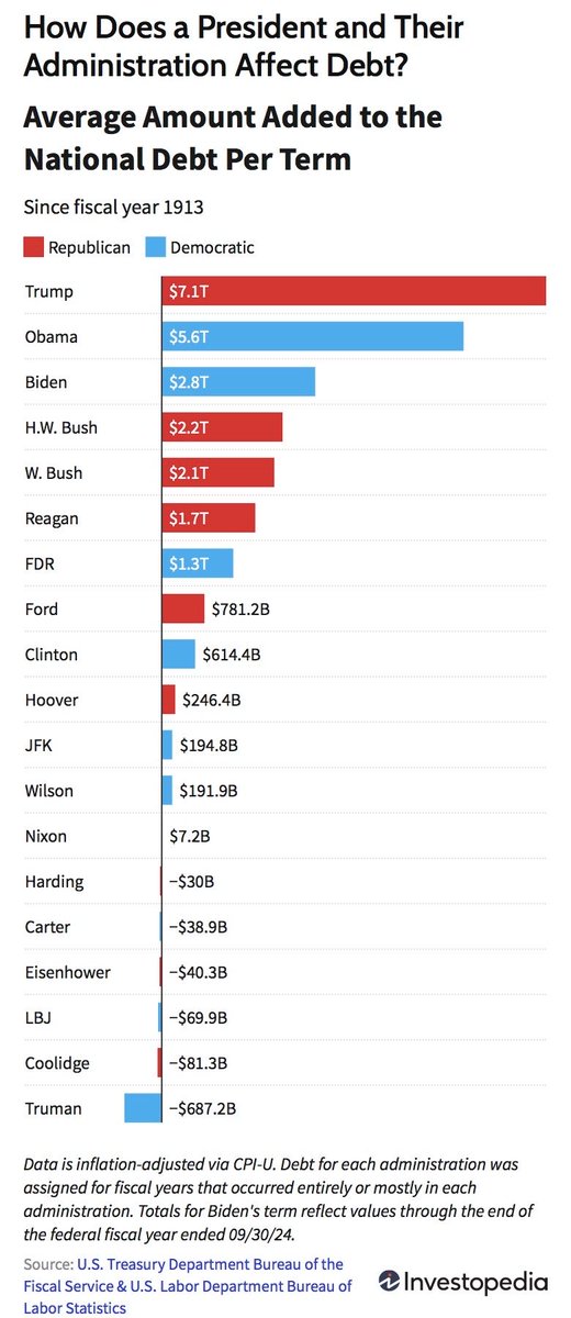 Sean Hutch tweet media