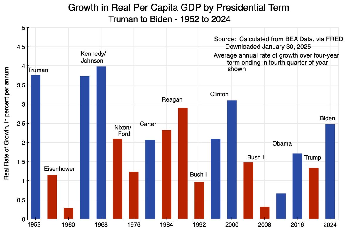 Sean Hutch tweet media