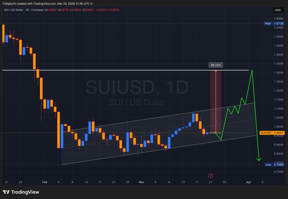 thomas-powers.base.eth tweet media