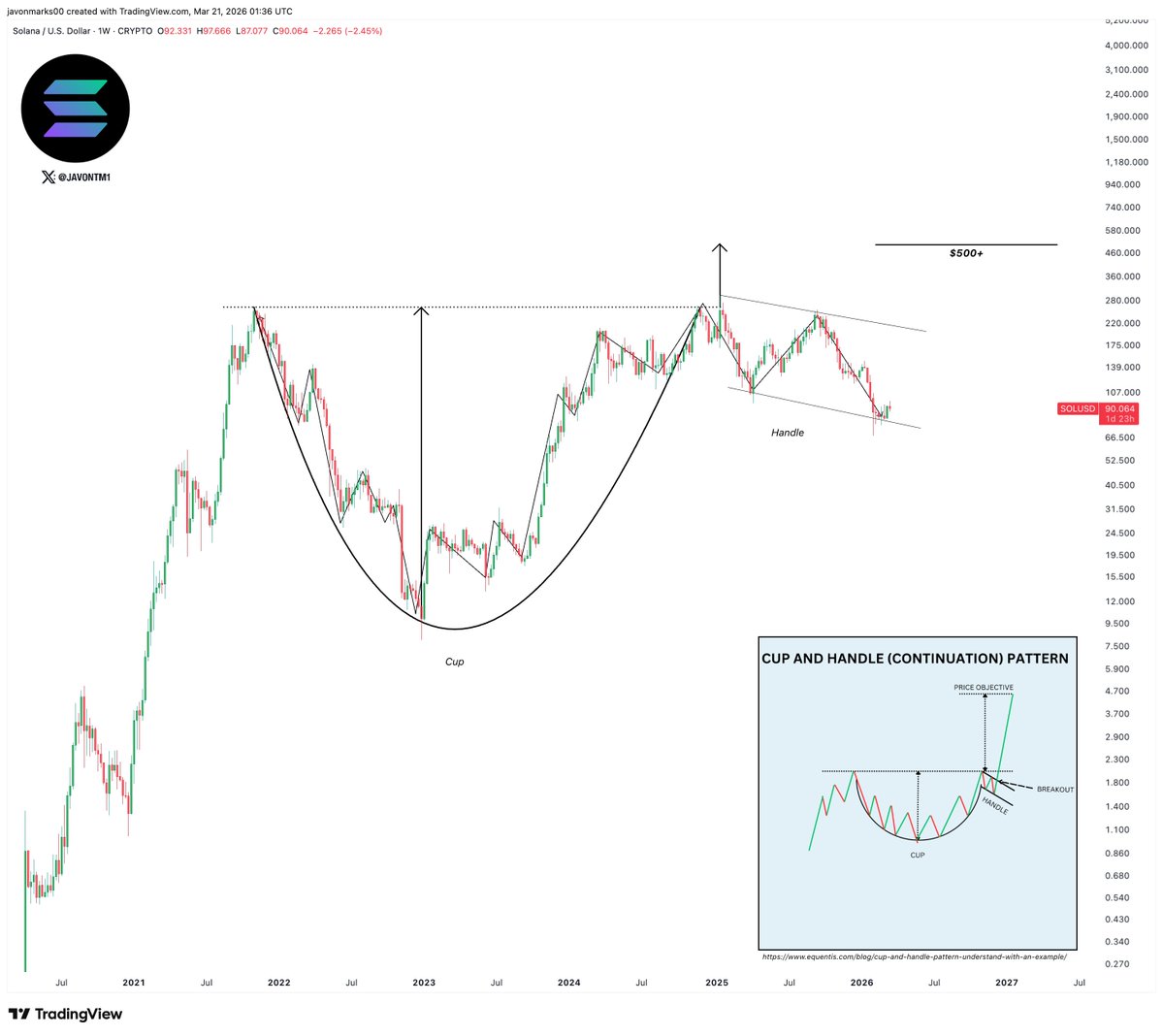 JAVON⚡️MARKS tweet media