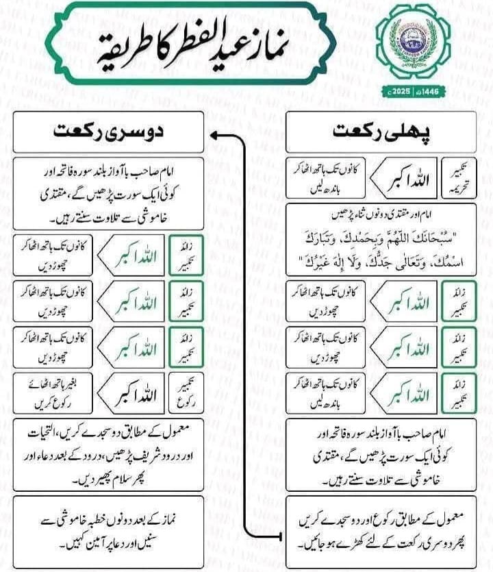 Ahmed 🕊 tweet media
