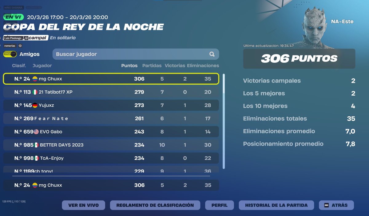 mg Chuxx tweet media