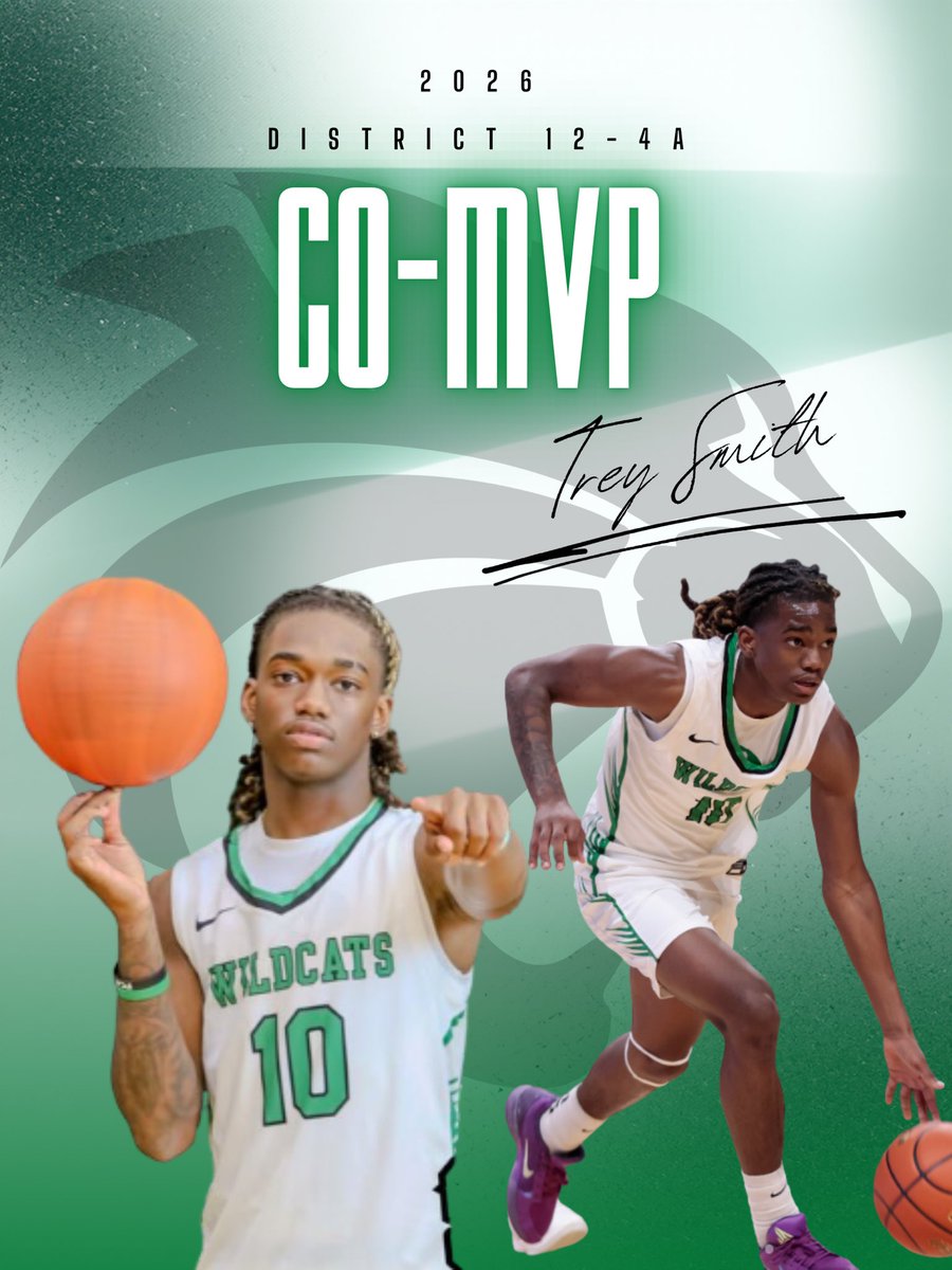 Kennedale Basketball tweet media