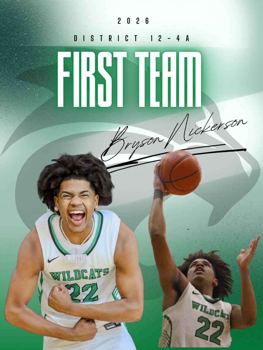 Kennedale Basketball tweet media