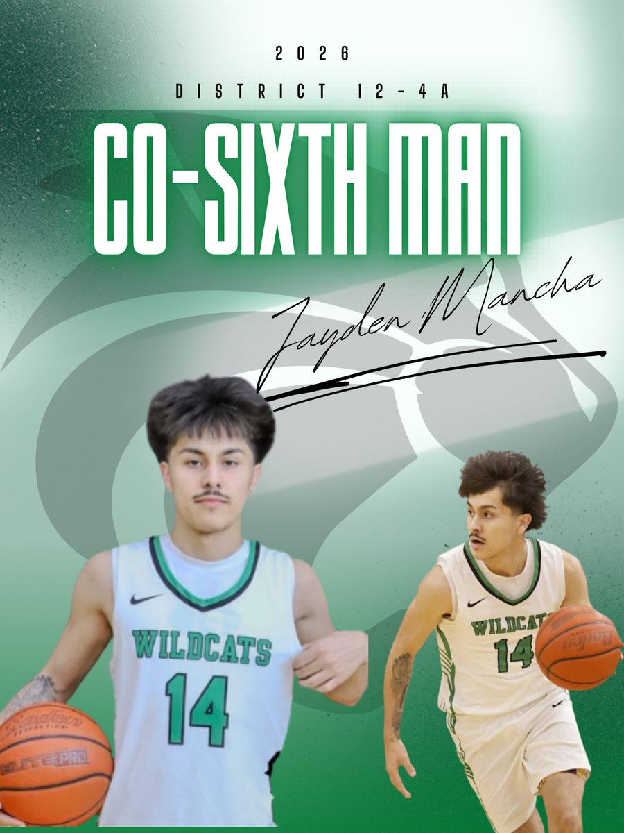 Kennedale Basketball tweet media