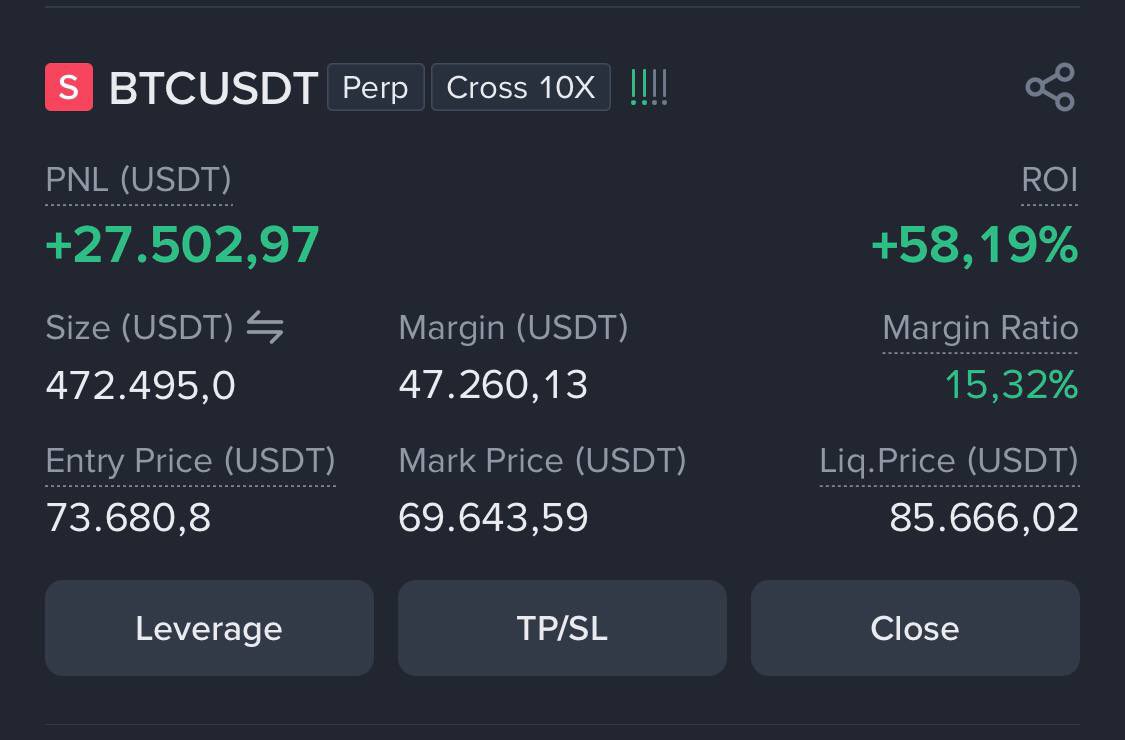 Crypto Horizon tweet media
