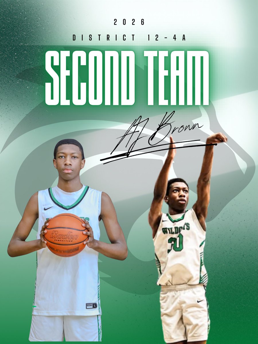 Kennedale Basketball tweet media