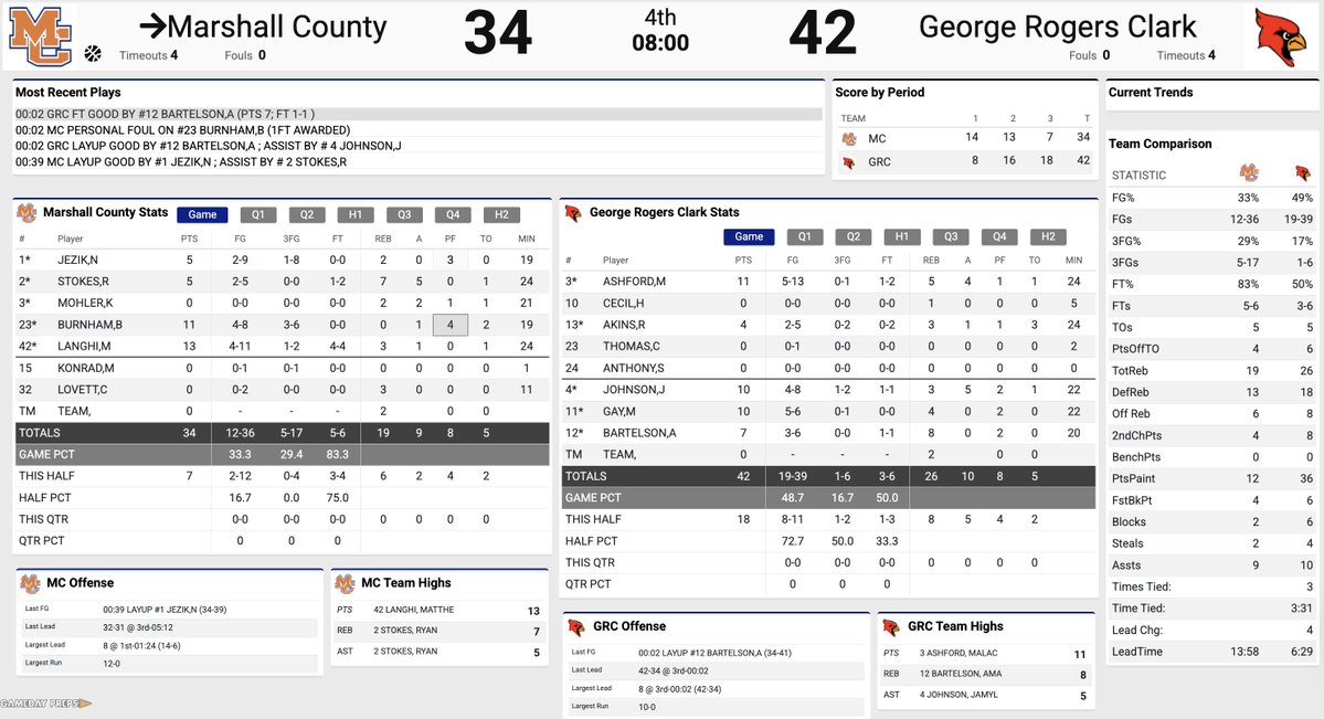 10th Region tweet media