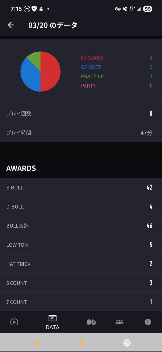 たきお tweet media