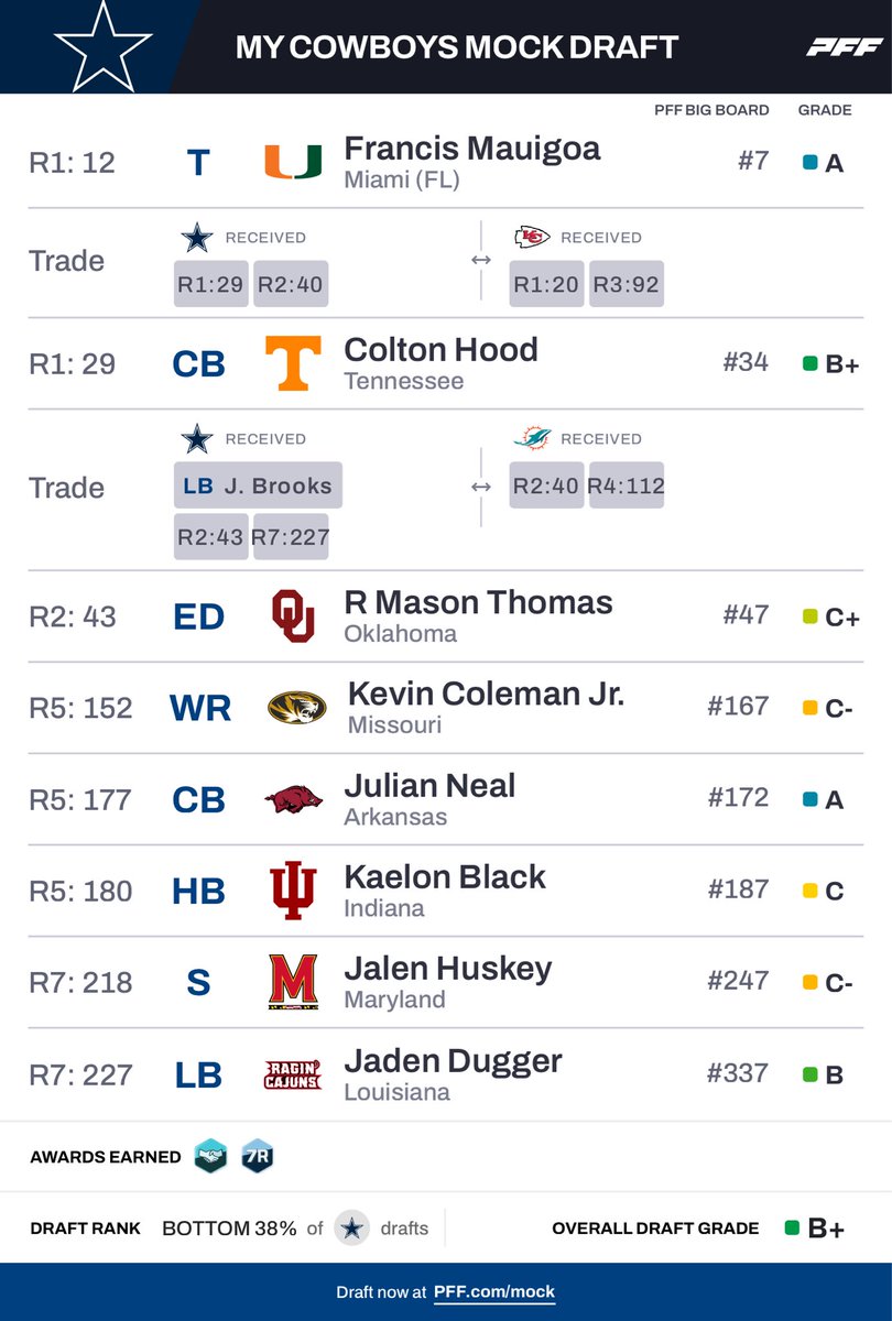 Jon Albrecht tweet media