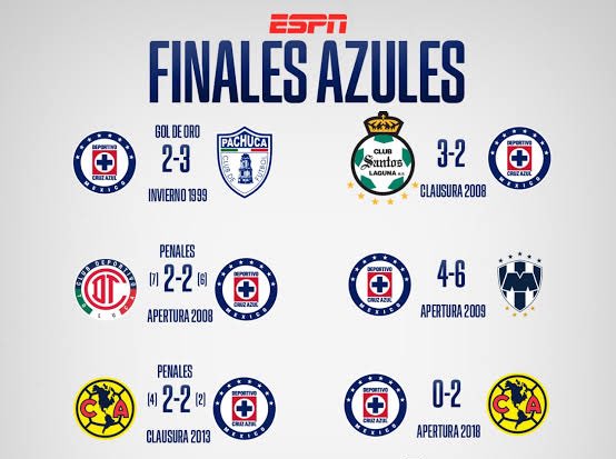 𝐅𝐀𝐁𝐈𝐆𝐎𝐀𝐓 tweet media