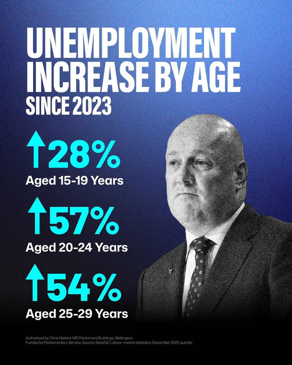 ClausGV🇩🇰🇳🇿 tweet media