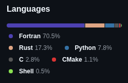 David Abram 🐊 tweet media