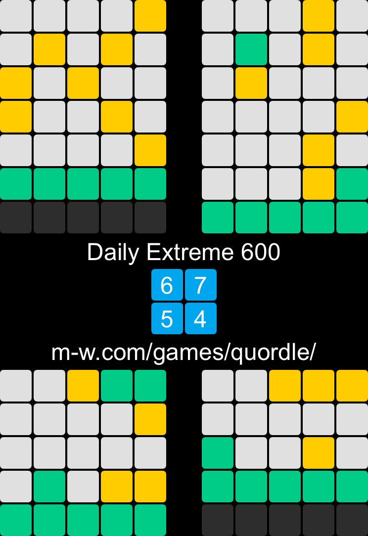 Bill Roddham tweet media