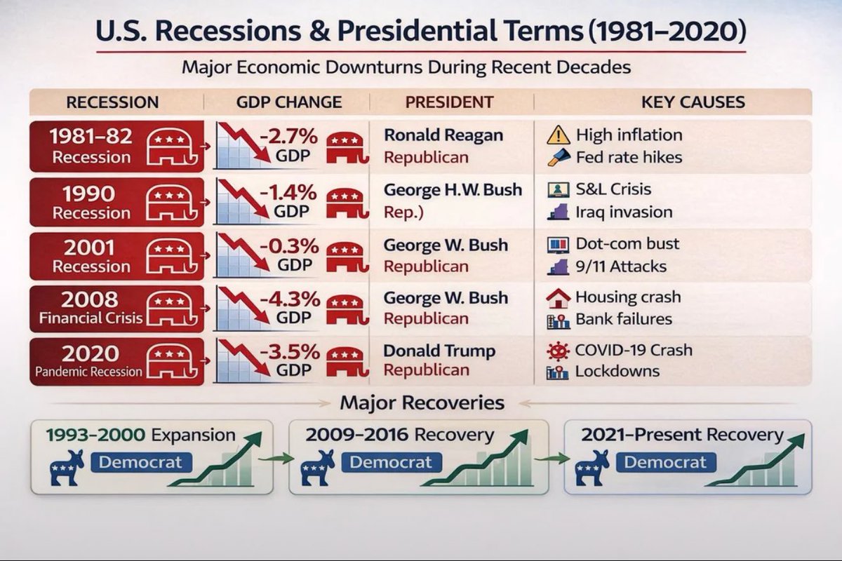 Matthew Graham tweet media