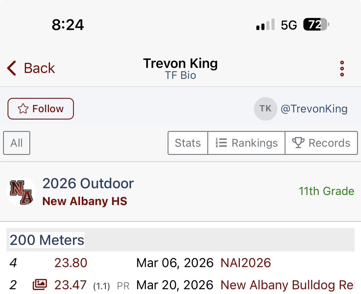 Tre king tweet media